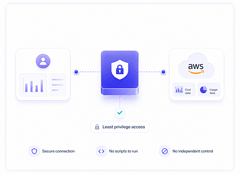 ChatGPT Image Apr 28, 2026, 03 58 02 PM 