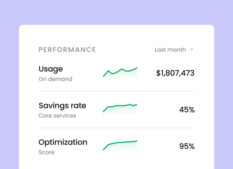 Outcomes 2 