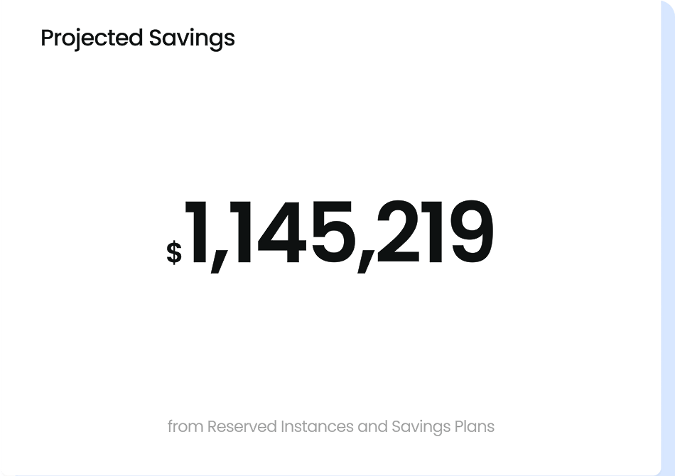 Calculate your saving 3 