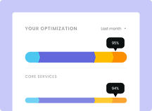 Automate 216x158 